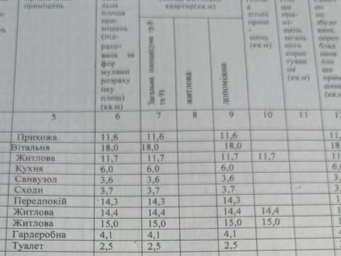 будинок за адресою с. Нові Безрадичі, Піщана, 42