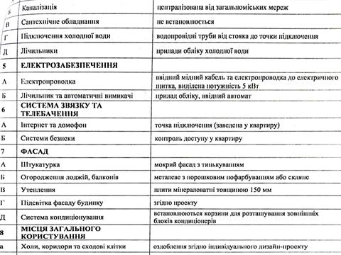 квартира за адресою Княгині Ольги вул., 120