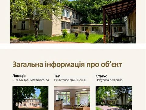 коммерческая по адресу Владимира Великого ул. (Артема), 5