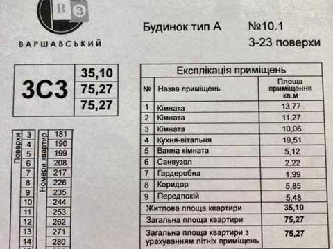 квартира за адресою Всеволода Змієнка вул., 22