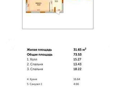 квартира за адресою Радистів вул., 14