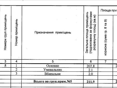 коммерческая по адресу Трускавецкая ул., 4а