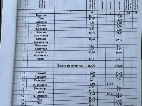 коммерческая по адресу Червона гора, 1