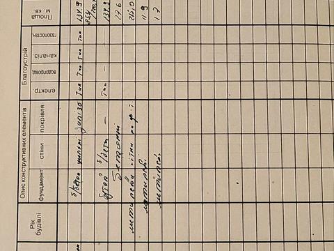 дом по адресу Джерельна