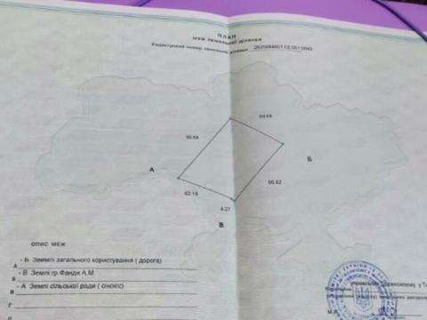 участок по адресу 