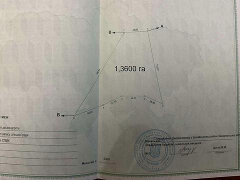 ділянка за адресою Центральна