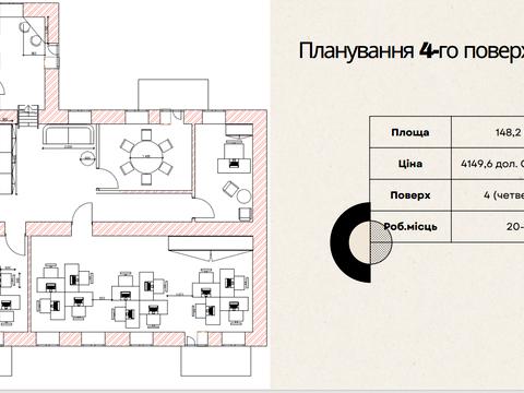 комерційна за адресою Івана Франка вул., 29