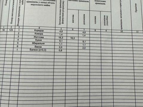 квартира по адресу Гонгадзе Георгия просп. (Советской Украины), 20-З