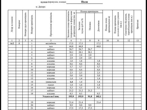 коммерческая по адресу Александра Поля ул., 2