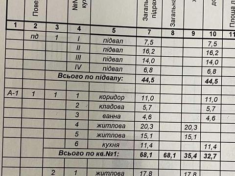 дом по адресу Шевченка, 45