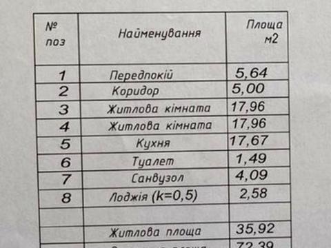 квартира за адресою Коноплянська вул., 22-Б