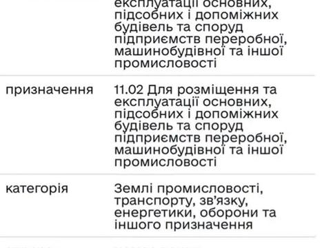 ділянка за адресою 
