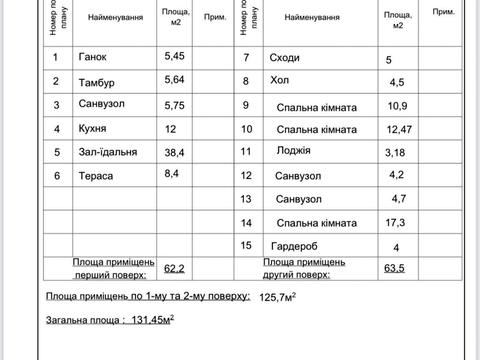 дом по адресу Заповідна