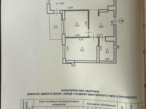 квартира по адресу Евгения Коновальца ул., 37-А