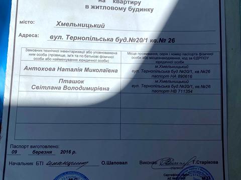 квартира по адресу Тернопільська ул., 20/1