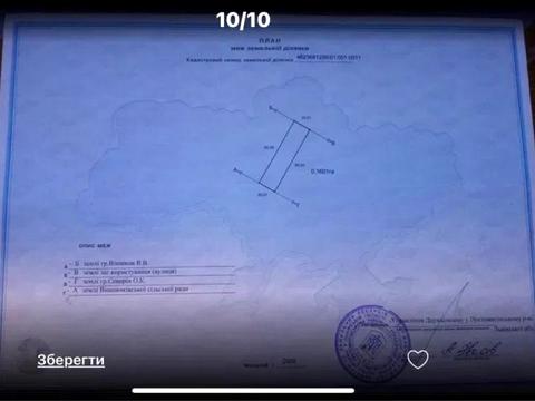 ділянка за адресою Шкільна