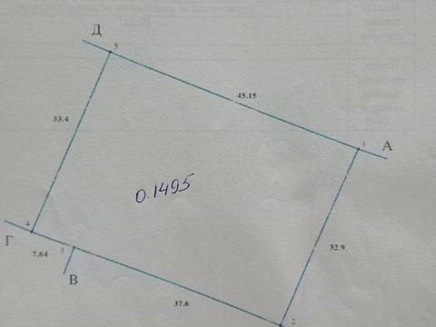 участок по адресу 