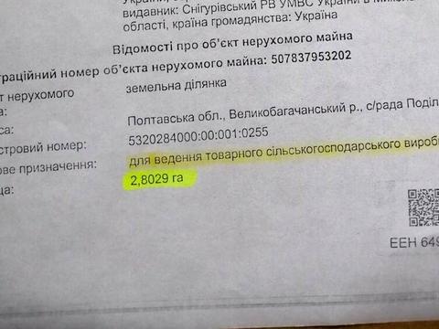 ділянка за адресою 