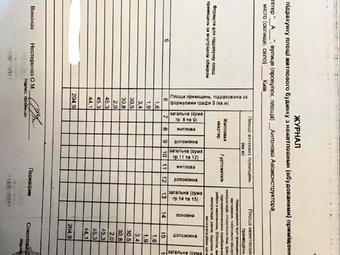 коммерческая по адресу Авиаконструктора Антонова ул., 18