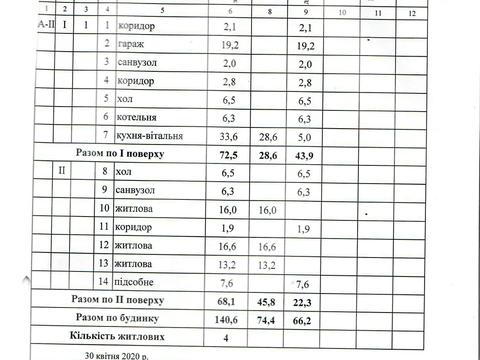 дом по адресу Мостова