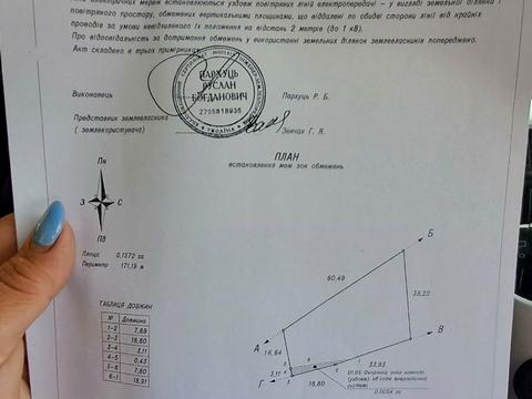 ділянка за адресою 