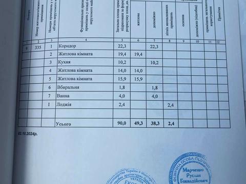 квартира по адресу Независимости ул., 21