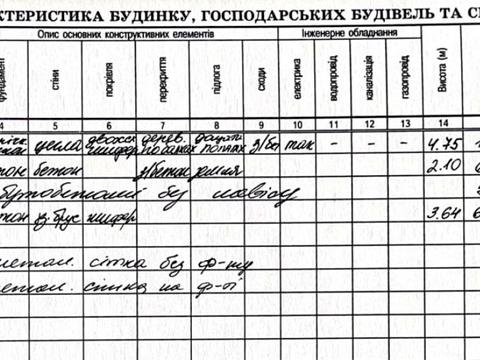 дом по адресу Сечевых Стрельцов ул., 13