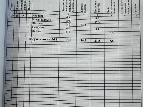 квартира по адресу Миколи Різоля ул. (Маршала Судца), 42
