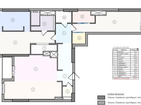 квартира по адресу Генуэзская ул., 1