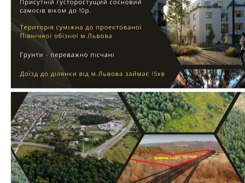 ділянка за адресою Львівська