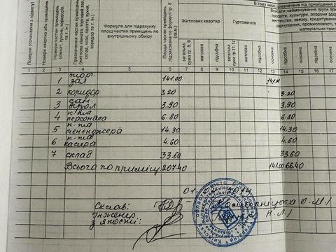 комерційна за адресою Київська вул., 33