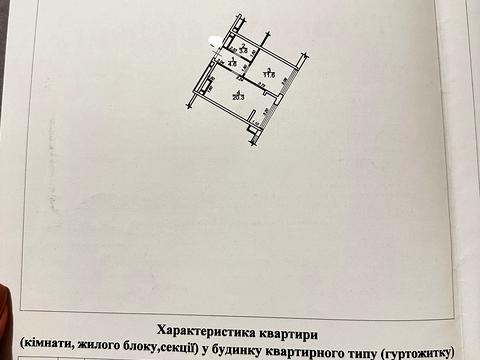 квартира по адресу Каманина ул. (Каманина), 1а