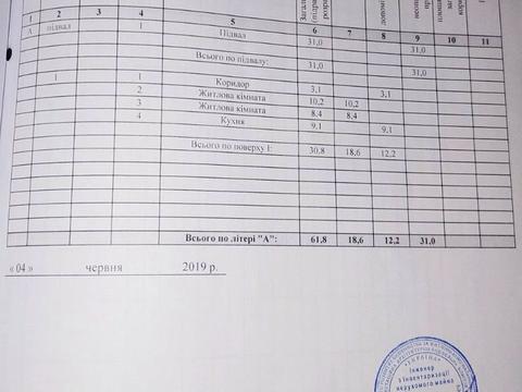 дом по адресу Житомир, Соколовськй масив