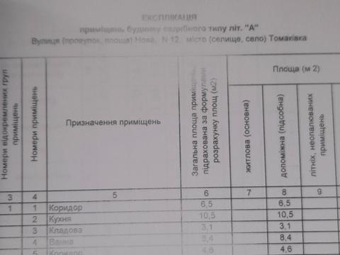 будинок за адресою Нова, 12
