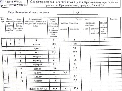 дом по адресу Кропивницкий, Лесной пер.