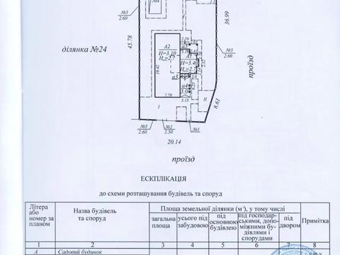 дом по адресу с. Новоалександровка, Сурська