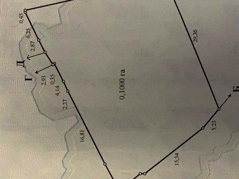 ділянка за адресою ступки