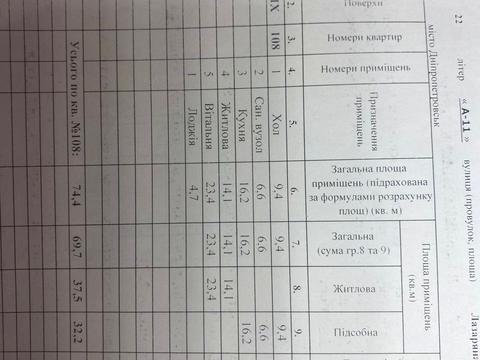 квартира по адресу Лазаряна ул., 22