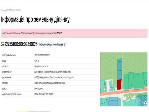 ділянка за адресою 