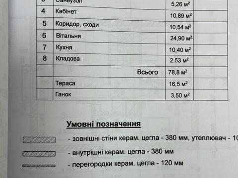 дом по адресу Дачная ул., 3