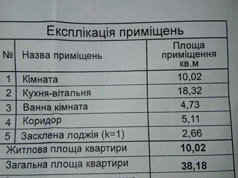 квартира по адресу Ивана Выговского ул. (Маршала Гречка), 42