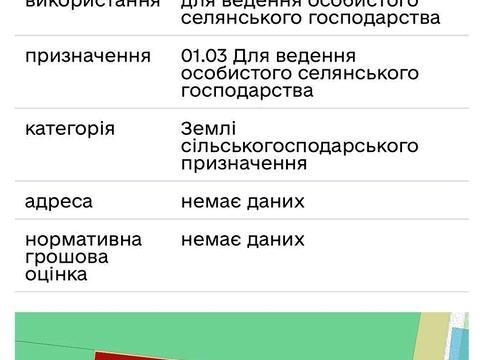 участок по адресу 