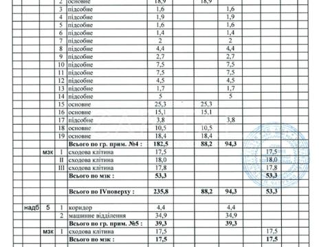 комерційна за адресою Старокиївська вул., 10