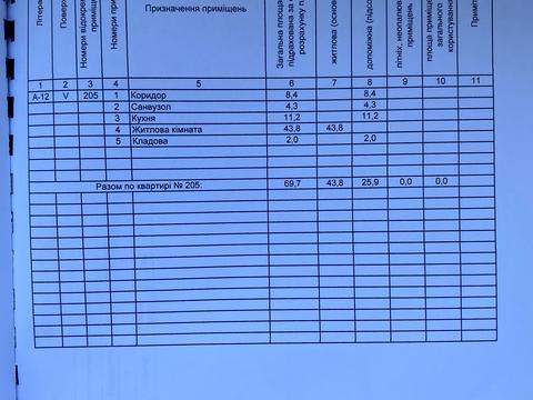 квартира по адресу Мостобудівників ул., 18