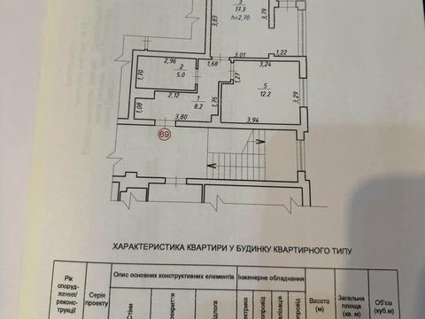 квартира по адресу Трускавецкая ул., 137