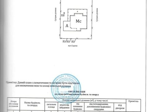 будинок за адресою Садова вул.
