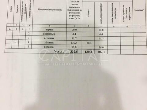 комерційна за адресою Дарницький, 1