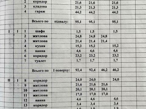 будинок за адресою Володимира Моссаковського вул. (Клари Цеткін), 30А