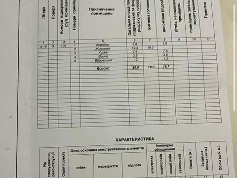 квартира за адресою Кармелюка вул., 9