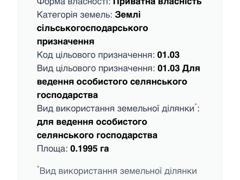 ділянка за адресою 